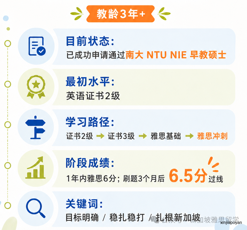 曾经看英文像天书,现在拿下南洋理工硕士,这位新加坡幼师做对了什么?