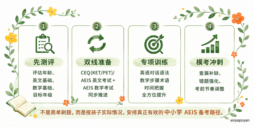 新加坡新移民家长必看！AEIS备考路径、PR移民规划一次讲透，快码住！