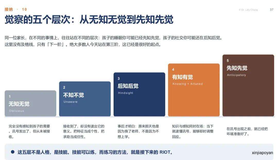 七岁男孩拒学,真相不是厌学,而是食堂太吵...