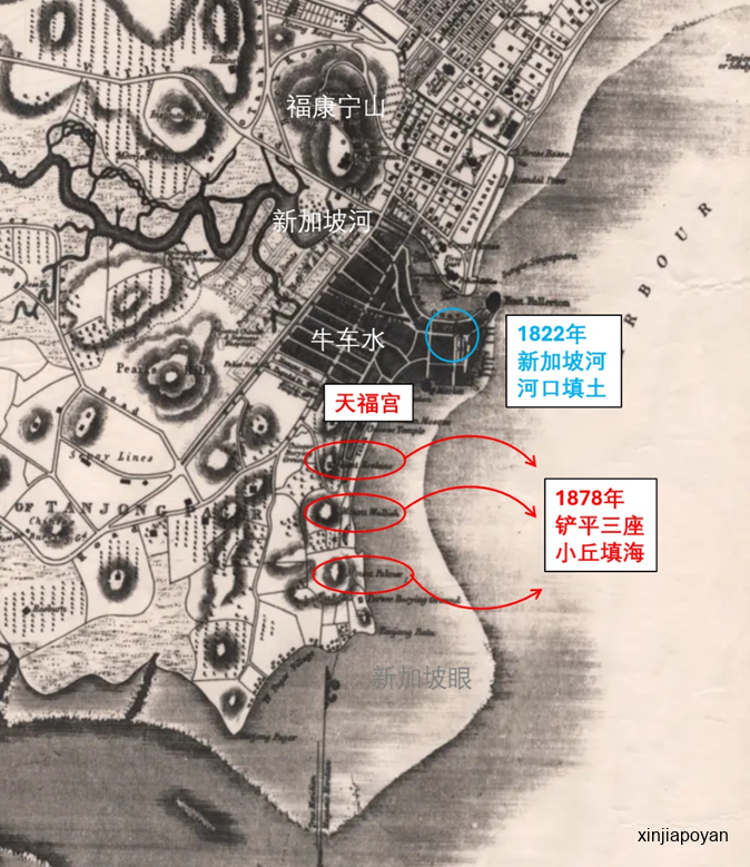 新加坡面对的永恒的天大难题