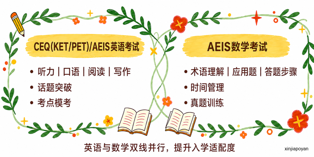 新加坡新移民家长必看！AEIS备考路径、PR移民规划一次讲透，快码住！