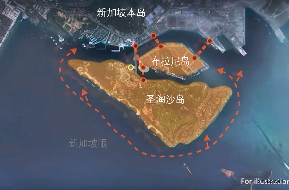 新加坡面对的永恒的天大难题