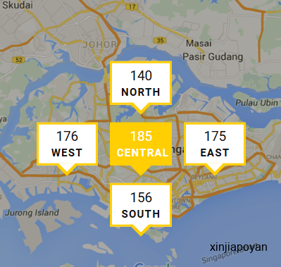 新加坡PSI破227创年度新高!直接点名7家印尼公司,这波烟霾还要熬多久?
